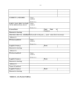 Picture of Louisiana Rental Application Form