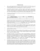 Picture of Listing Agreement for Rental Property Website | USA