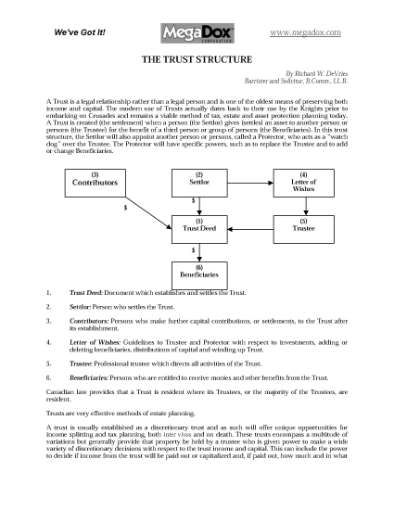 Picture of The Trust Structure in Canada